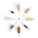 Nutriversum Multivitamin napi csomag, 30 adag, Multi Pack 8, hátoldali címke és termékinformációk